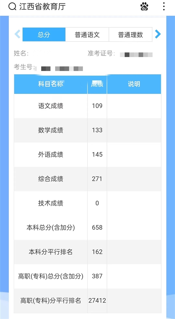 专业就业前景